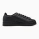 Кросівки Adidas Superstar Full Black, Чорний, 36