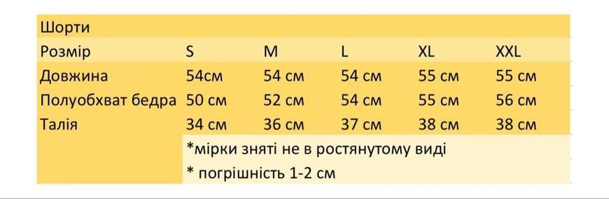 Шорти Adidas Чорні, Чорний, S