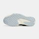 Кросівки Adidas Adizero Evo SL, Білий, 41