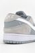 Кросівки Nike SB Dunk Summit White Sweet Wolf Grey (Сірий), Сірий, 40