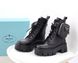 Зимові черевики PRADА Monolith Black ❄️(Чорний)(Хутро) , Чорний, 36